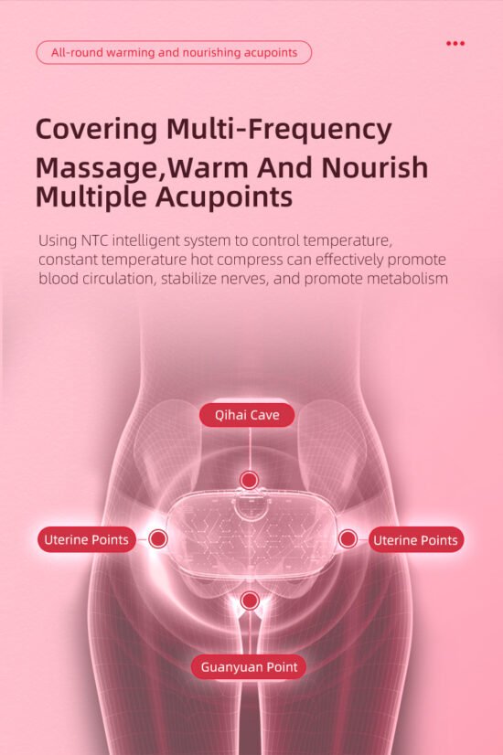 Portable Heating Pad for Waist, Back, Abdomen - Image 5